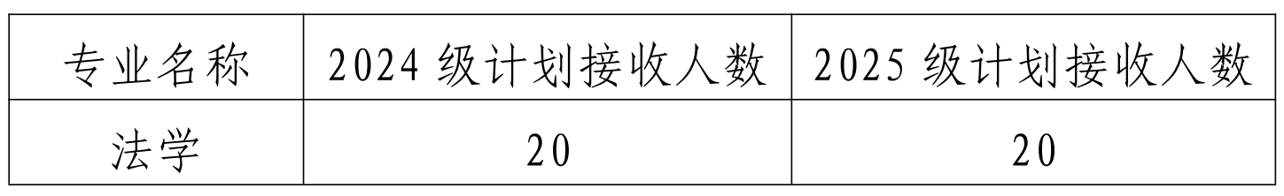 A6AE